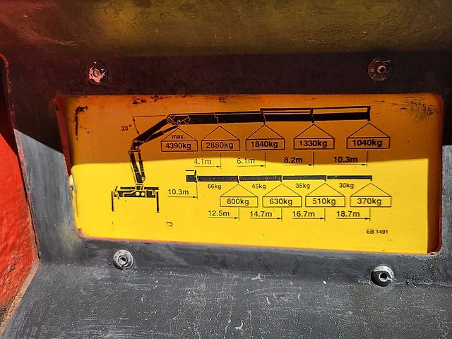 Iveco Palfinger EUROTECH 180/PK13000