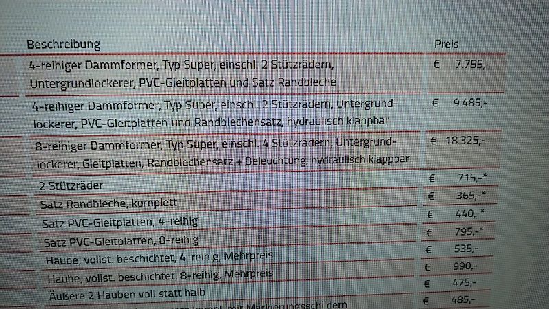 Grimme Zibo Dammformer Kartoffelhäufelgerät Kartoffelhäufler Kein 8 reihiger Grimme Dammformer mit 620 cm Rahmenbreite Reihenabstand bis 75 cm ideal zur Pflege mit den Häufelkörper zur Beikrautbehandlung hydr. Klappung 2 fach 4 reihig 6 reihig 8 reihig mit verst