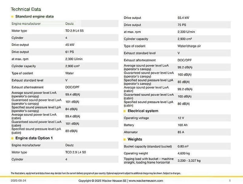 Neuson wl44 - utilaj nou!