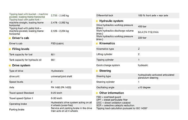 Neuson wl44 - utilaj nou!